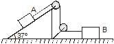 Laws of Motion Detailed Explanation | Physics Class 11 - NEET